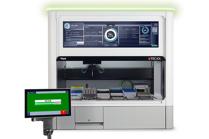 Veya NGS library prep