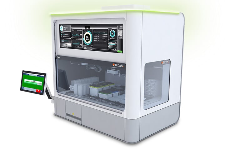 Veya for cell biology