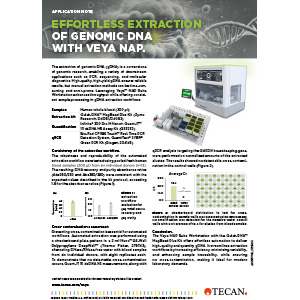 <br>Application Note